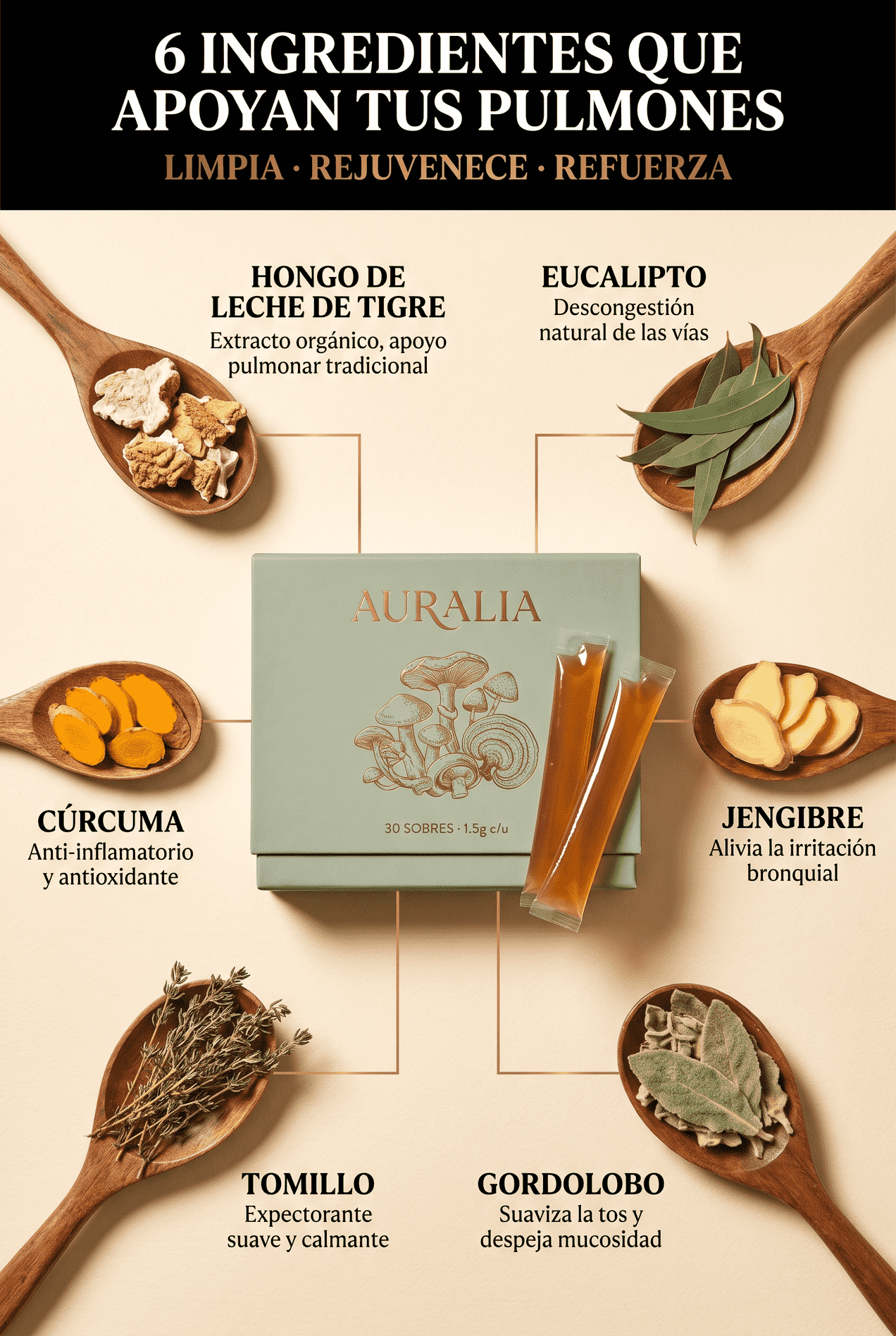 Auralia — Suplemento Natural para Pulmones del Ex-Fumador | Sobres Solubles